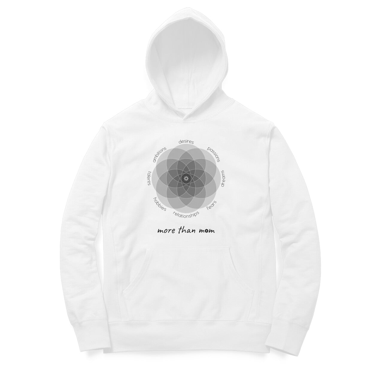 More Than Mom | Unisex Hoodie