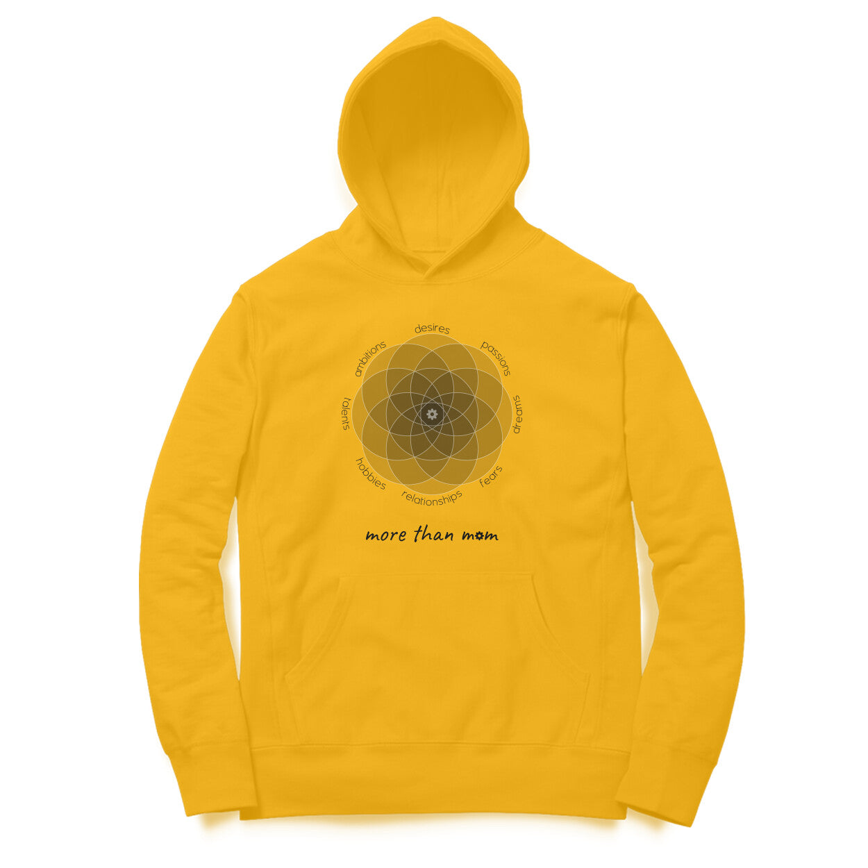 More Than Mom | Unisex Hoodie