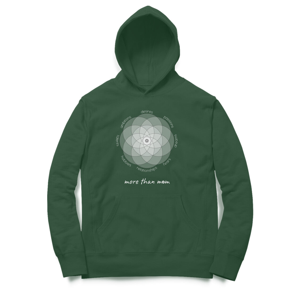 More Than Mom | Unisex Hoodie